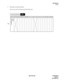 Page 72ND-70182 (E) CHAPTER 2
Page 57
Revision 4.0
PA - P W 5 5 - A
Powe r
2. Mounting Location/Conditions
This circuit card is mounted in the following slots.
0001 02 03 04 05 06 07 08 09 10 11 12 13 14 15 16 17 18 19 20 21 22 23
PWR
(PA-PW55-A)
PIM
Mounting ModulePIM 