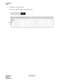 Page 77CHAPTER 2 ND-70182 (E)
Page 62
Revision 4.0
PA - P W 5 5 - B
Po w e r
2. Mounting Location/Conditions
This circuit card is mounted in the following slots.
Mounting ModulePIM
00 01 02 03 04 05 06 07 08 09 10 11 12 13 14 15 16 17 18 19 20 21 22 23
PWR
(PA-PW55-B)
PIM 