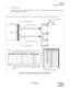 Page 84ND-70182 (E) CHAPTER 2
Page 69
Revision 4.0
PH-IO24
Input/Output Controller
6. External Interface
As illustrated below, the “68PH S 2PORTS CA-A” cable is required to connect external equipment such as
the MAT, SMDR, MCI and PRT.
Figure 2-26   External Cable Connection for PH-IO24 (IOC)
 Securely insert the connector of the 68PH S 2PORTS CA-A into the appropriate MISC connector. Refer to the table listed below.
The relationship between the MISC connectors and the mounting 
slot of the IOC (PH-IO24)...