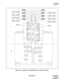 Page 98ND-70182 (E) CHAPTER 2
Page 83
Revision 4.0
PH-PC36
Multiplexer
Figure 2-35   Location of PH-PC36 (MUX) Card in the IMX-U System
MUX00
LC/TRK
LC/TRK
LC/TRK
LC/TRK
DLKC0
LC/TRK
LC/TRK
LC/TRK
LC/TRK
LC/TRK
LC/TRK
LC/TRK
LC/TRK
LC/TRK
LC/TRK
LC/TRK
LC/TRK
MUX01
MUX02
MUX03
MUX10
MUX11
MUX12
MUX13
TSW00
TSW10
TSW01
TSW11
TSW02
TSW12
TSW03
TSW13
PLO 0
PLO 0
DLKC1
PLO 1
PLO 1
MUX
MUX
TSW00
TSW01
TSW02
TSW03HSW00
HSW01HSW10
HSW11TSW10
TSW11
TSW12
TSW13
LN
ISW 