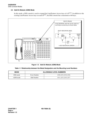 Page 12CHAPTER 1 ND-70684 (E)
Page 4
Revision 1.0
OV E RV I E W
DSS Console Modes
3.2 Add-On Module (ADM) Mode
In this mode, a DSS console is used to expand the Line/Feature Access keys of a Dterm. In addition to the
existing Line/Feature Access keys on each Dterm, the DSS console has a maximum of 60 keys.
Figure 1-3   Add-On Module (ADM) Mode
Table 1-1 Relationship between the Mode Designation and the Mounting Level Numbers
MODE ALLOWABLE LEVEL NUMBERS
DSS mode Even Number LV0, LV2, LV4, LV6
ADM mode Odd...