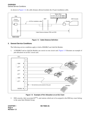 Page 14CHAPTER 1 ND-70684 (E)
Page 6
Revision 1.0
OV E RV I E W
General Service Conditions
As shown in Figure 1-4, the cable distance allowed includes the 25-pair installation cable.
Figure 1-4   Cable Distance Definition
5. General Service Conditions
The following service conditions apply to both a DSS/BLF and Add-On Module.
1. A DSS/BLF and an Add-On Module can coexist on one circuit card. Figure 1-5 illustrates an example of
port allocation on an ELC circuit card.
Figure 1-5   Example of Port Allocation on...
