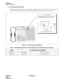 Page 12CHAPTER 1 ND-70684 (E)
Page 4
Revision 1.0
OV E RV I E W
DSS Console Modes
3.2 Add-On Module (ADM) Mode
In this mode, a DSS console is used to expand the Line/Feature Access keys of a Dterm. In addition to the
existing Line/Feature Access keys on each Dterm, the DSS console has a maximum of 60 keys.
Figure 1-3   Add-On Module (ADM) Mode
Table 1-1 Relationship between the Mode Designation and the Mounting Level Numbers
MODE ALLOWABLE LEVEL NUMBERS
DSS mode Even Number LV0, LV2, LV4, LV6
ADM mode Odd...