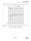 Page 39ND-70684 (E) CHAPTER 3
Page 31
Revision 1.0
DATA PROGRAMMING
Data Programming Procedure for Add-On Module
Figure 3-4   DSS Key Assignment for Add-On Module
000504030201
545958575655
485352515049
424746454443
364140393837
303534333231
242928272625
182322212019
121716151413
061110090807
Use KYNs 5-40 of the Add-On Module for programming the remaining 36 Line/Feature access keys on the Add-
On Module.Use KYNs 17-40 of the associated D
term for programming the first 24 Line/Feature access keys on the Add-On...