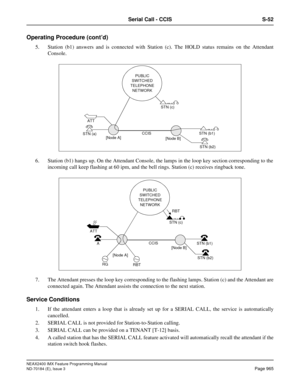 Page 1009NEAX2400 IMX Feature Programming Manual
ND-70184 (E), Issue 3
Page 965
Serial Call - CCIS S-52
Operating Procedure (cont’d)
5. Station (b1) answers and is connected with Station (c). The HOLD status remains on the Attendant
Console.
6. Station (b1) hangs up. On the Attendant Console, the lamps in the loop key section corresponding to the
incoming call keep flashing at 60 ipm, and the bell rings. Station (c) receives ringback tone.
7. The Attendant presses the loop key corresponding to the flashing lamps....