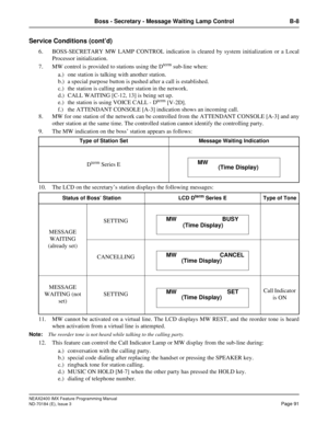 Page 135NEAX2400 IMX Feature Programming Manual
ND-70184 (E), Issue 3
Page 91
Boss - Secretary - Message Waiting Lamp Control B-8
Service Conditions (cont’d)
6. BOSS-SECRETARY MW LAMP CONTROL indication is cleared by system initialization or a Local
Processor initialization.
7. MW control is provided to stations using the D
term sub-line when: 
a.) one station is talking with another station.
b.) a special purpose button is pushed after a call is established. 
c.) the station is calling another station in the...