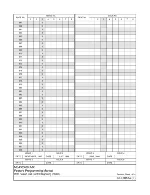 Page 16ISSUE 1 ISSUE 2 ISSUE 3 ISSUE 4
DATE NOVEMBER, 1997 DATE JULY, 1999 DATE JUNE, 2000 DATE
ISSUE 5 ISSUE 6 ISSUE 7 ISSUE 8
DATE DATE DATE DATE
NEAX2400 IMX
Feature Programming Manual
With Fusion Call Control Signaling (FCCS)Revision Sheet 14/14
ND-70184 (E)
9613
9623
9633
964
3
9653
9663
9673
968
3
9693
9703
9713
972
3
9733
9743
9753
976
3
9773
9783
9793
980
3
9813
9823
9833
984
3
9853
9863
9873
988
3
9893
9903
9913
992
3
9933
9943
9953
996
3
9973
9983
PA G E  N o .ISSUE No.
12345678PAGE No.ISSUE No....