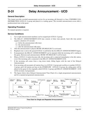 Page 335NEAX2400 IMX Feature Programming Manual
ND-70184 (E), Issue 3
Page 291
Delay Announcement - UCD D-31
D-31 Delay Announcement - UCD
General Description
This feature provides recorded announcement service for an incoming call directed to a busy UNIFORM CALL
DISTRIBUTION (UCD) [U-1] group and placed in a waiting queue. The recorded announcement occurs after a
predetermined time in the queue.
Operating Procedure
No manual operation is required.
Service Conditions
1. Up to eight announcement machines can be...