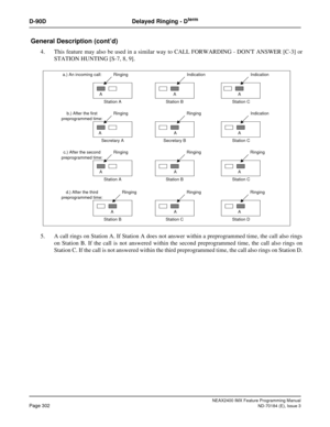 Page 346NEAX2400 IMX Feature Programming Manual
Page 302ND-70184 (E), Issue 3
D-90D Delayed Ringing - Dterm
General Description (cont’d)
4. This feature may also be used in a similar way to CALL FORWARDING - DONT ANSWER [C-3] or
STATION HUNTING [S-7, 8, 9].
5. A call rings on Station A. If Station A does not answer within a preprogrammed time, the call also rings
on Station B. If the call is not answered within the second preprogrammed time, the call also rings on
Station C. If the call is not answered within...