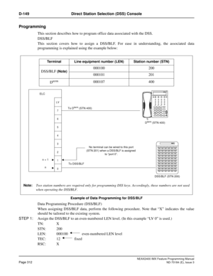 Page 356NEAX2400 IMX Feature Programming Manual
Page 312ND-70184 (E), Issue 3
D-149 Direct Station Selection (DSS) Console
Programming
This section describes how to program office data associated with the DSS.
DSS/BLF
This section covers how to assign a DSS/BLF. For ease in understanding, the associated data
programming is explained using the example below:
Example of Data Programming for DSS/BLF
Data Programming Procedure (DSS/BLF)
When assigning DSS/BLF data, perform the following procedure. Note that “X”...