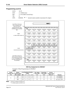 Page 358NEAX2400 IMX Feature Programming Manual
Page 314ND-70184 (E), Issue 3
D-149 Direct Station Selection (DSS) Console
Programming (cont’d)
KYN: 10-39
KYI: 2 (= Multi Line)
KD: 2 (= For DSS Console Key)
TN: X
  STN: XXXXX desired station number (maximum five digits)
DSS Key Assignment for DSS/BLF
Example of Data Programming for DSS/BLF
ASDT
Note:
*0=Even-numbered LEN level
**1=Odd-numbered LEN level
Tenant 
Number (TN) 
1-63Station 
Number (STN) 
Max. 5 DigitsLine Equipment Number 
(LENS)Tele. Equip. 
Class...