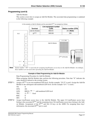 Page 361NEAX2400 IMX Feature Programming Manual
ND-70184 (E), Issue 3
Page 317
Direct Station Selection (DSS) Console D-149
Programming (cont’d)
Add-On Module
This section covers how to assign an Add-On Module. The associated data programming is explained
in the following example:
Example of Data Programming for Add-On Module
Data Programming Procedure for Add-On Module
When assigning Add-On Module data, perform the following procedure. Note that “X” indicates the
value should be tailored to the existing...