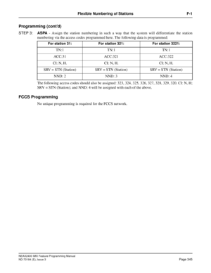 Page 389NEAX2400 IMX Feature Programming Manual
ND-70184 (E), Issue 3
Page 345
Flexible Numbering of Stations F-1
Programming (cont’d)
STEP 3:ASPA - Assign the station numbering in such a way that the system will differentiate the station
numbering via the access codes programmed here. The following data is programmed:
The following access codes should also be assigned: 323, 324, 325, 326, 327, 328, 329, 320. CI: N, H;
SRV = STN (Station); and NND: 4 will be assigned with each of the above.
FCCS Programming 
No...