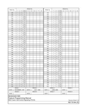 Page 5ISSUE 1 ISSUE 2 ISSUE 3 ISSUE 4
DATE NOVEMBER, 1997 DATE JULY, 1999 DATE JUNE, 2000 DATE
ISSUE 5 ISSUE 6 ISSUE 7 ISSUE 8
DATE DATE DATE DATE
NEAX2400 IMX
Feature Programming Manual
With Fusion Call Control Signaling (FCCS)Revision Sheet 3/14
ND-70184 (E)
125123
126123
127123
128
123
129123
130123
131123
132
123
133123
134123
135123
136
123
137123
138123
139123
140
123
141123
142123
143123
144
123
145123
146123
147123
148
123
149123
150123
151123
152
123
153123
154123
155123
156
123
157123
158123
159123...