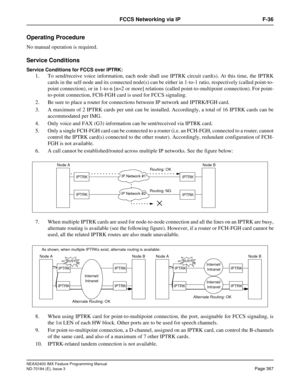 Page 411NEAX2400 IMX Feature Programming Manual
ND-70184 (E), Issue 3
Page 367
FCCS Networking via IP F-36
Operating Procedure
No manual operation is required.
Service Conditions
Service Conditions for FCCS over IPTRK:
1. To send/receive voice information, each node shall use IPTRK circuit card(s). At this time, the IPTRK
cards in the self-node and its connected node(s) can be either in 1-to-1 ratio, respectively (called point-to-
point connection), or in 1-to-n [n=2 or more] relations (called...