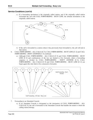 Page 512NEAX2400 IMX Feature Programming Manual
Page 468ND-70184 (E), Issue 3
M-24 Multiple Call Forwarding - Busy Line
Service Conditions (cont’d)
e.) If a forwarding destination is the originally called station, and if the originally called station
forwarded the call with CALL FORWARDING - BUSY LINE, the ultimate destination is the
originally called station.
f.) If the call is forwarded to a station where it has previously been forwarded to, the call will end at
that station.
6. CALL FORWARDING - ALL CALLS...