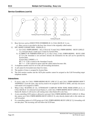 Page 514NEAX2400 IMX Feature Programming Manual
Page 470ND-70184 (E), Issue 3
M-24 Multiple Call Forwarding - Busy Line
Service Conditions (cont’d)
11. Busy Services such as EXECUTIVE OVERRIDE [E-1], CALL BACK [C-1], etc.:
a.) Busy service is provided to the busy line closest to the originally called station.
12. DIT, NIGHT CONNECTION - FIXED [N-1]:
a.) For CALL FORWARDING - ALL CALLS [C-5] and CALL FORWARDING - BUSY LINE [C-
2], a forward check is made up to 5 times by System Data.
b.) In DIRECT-IN TERMINATION...