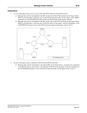 Page 525NEAX2400 IMX Feature Programming Manual
ND-70184 (E), Issue 3
Page 481
Message Center Interface M-26
Interactions
1. In case a Message Center exists on each side of the FCCS network and CCIS network:
a.) Message data will be transmitted to the MC on the side of the CCIS network (in the figure below,
MC#1), provided that a call from any of the FCCS network nodes (in the figure, node A/B/C)
terminates to an ATTCON/UCD station of the non-FCCS node (in the figure, node D).
b.) Message data will be...