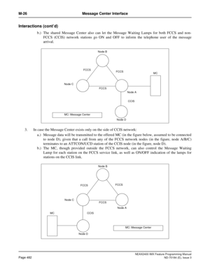 Page 526NEAX2400 IMX Feature Programming Manual
Page 482ND-70184 (E), Issue 3
M-26 Message Center Interface
Interactions (cont’d)
b.) The shared Message Center also can let the Message Waiting Lamps for both FCCS and non-
FCCS (CCIS) network stations go ON and OFF to inform the telephone user of the message
arrival.
3. In case the Message Center exists only on the side of CCIS network:
a.) Message data will be transmitted to the offered MC (in the figure below, assumed to be connected
to node D), given that a...