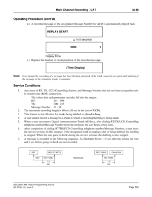 Page 547NEAX2400 IMX Feature Programming Manual
ND-70184 (E), Issue 3
Page 503
Multi Channel Recording - DAT M-48
Operating Procedure (cont’d)
d.) A recorded message of the designated Message Number for ACD is automatically played back.
e.) Replace the handset to finish playback of the recorded message.
Note:
Even though the recording of a message has been finished, playback of the trunk cannot be accepted until dubbing of
the message to the remaining trunks is complete.
Service Conditions
1. Any entry of RT,...