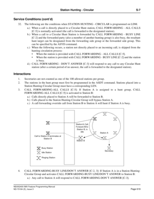 Page 663NEAX2400 IMX Feature Programming Manual
ND-70184 (E), Issue 3
Page 619
Station Hunting - Circular S-7
Service Conditions (cont’d)
32. The following are the conditions when STATION HUNTING - CIRCULAR is programmed on LDM.
a.) When a call is directly placed to a Circular Hunt station, CALL FORWARDING - ALL CALLS
[C-5] is normally activated (the call is forwarded to the designated station).
b.) When a call to a Circular Hunt Station is forwarded by CALL FORWARDING - BUSY LINE
[C-2] and the forwarded party...