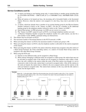 Page 670NEAX2400 IMX Feature Programming Manual
Page 626ND-70184 (E), Issue 3
S-9 Station Hunting - Terminal
Service Conditions (cont’d)
d.) A station can belong to one hunting group only; it cannot belong to another group including that
for STATION HUNTING - CIRCULAR [S-7] or UNIFORM CALL DISTRIBUTION (UCD)
[U-1].
e.) When all stations to be hunted are busy, the incoming call is forwarded finally to the Secretarial
Station. However, when the station is not assigned or is also busy, busy tone is provided to the...