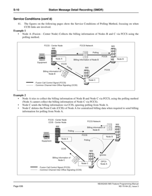 Page 680NEAX2400 IMX Feature Programming Manual
Page 636ND-70184 (E), Issue 3
S-10 Station Message Detail Recording (SMDR)
Service Conditions (cont’d)
41. The figures on the following pages show the Service Conditions of Polling Method, focusing on when
CCIS links are involved.
Example 1
 Node A (Fusion - Center Node) Collects the billing information of Nodes B and C via FCCS using the
polling method.
Example 2
 Node A tries to collect the billing information of Node B and Node C via FCCS, using the polling...