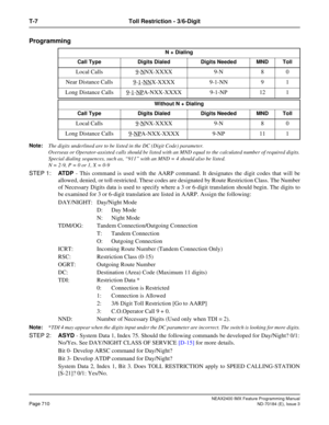 Page 754NEAX2400 IMX Feature Programming Manual
Page 710ND-70184 (E), Issue 3
T-7 Toll Restriction - 3/6-Digit
Programming
Note:
The digits underlined are to be listed in the DC (Digit Code) parameter.
Overseas or Operator-assisted calls should be listed with an MND equal to the calculated number of required digits.
Special dialing sequences, such as, “911” with an MND = 4 should also be listed.
N = 2-9, P = 0 or 1, X = 0-9
STEP 1:AT D P - This command is used with the AARP command. It designates the digit codes...