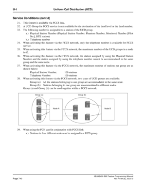 Page 784NEAX2400 IMX Feature Programming Manual
Page 740ND-70184 (E), Issue 3
U-1 Uniform Call Distribution (UCD)
Service Conditions (cont’d)
31. This feature is available via FCCS link.
32. A UCD Group for FCCS service is not available for the destination of the dead level or the dead number.
33. The following number is assignable to a station of the UCD group.
a.) Physical Station Number (Physical Station Number, Phantom Number, Monitored Number [Pilot
No.], DTE station)
b.) Telephone number
34. When...