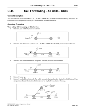 Page 829NEAX2400 IMX Feature Programming Manual
ND-70184 (E), Issue 3
Page 785
Call Forwarding - All Calls - CCIS C-45
C-45  Call Forwarding - All Calls - CCIS
General Description
This service feature allows Inter-Office CALL FORWARDING-ALL CALLS when the transferring station and the
transferred station, respectively, belong to a different PBX in the CCIS network. 
Operating Procedure
When setting Call Forwarding-All Calls Service:
1. Station A goes off-hook; receives dial tone.
2. Station A dials the Access...
