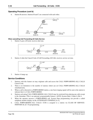 Page 830NEAX2400 IMX Feature Programming Manual
Page 786ND-70184 (E), Issue 3
C-45 Call Forwarding - All Calls - CCIS
Operating Procedure (cont’d)
6. Station B answers; Stations B and C are connected with each other.
When cancelling Call Forwarding-All Calls Service:
1. Station A goes off-hook; receives dial tone.
2. Station A dials the Cancel Code of Call Forwarding-All Calls; receives service set tone.
3. Station A hangs up. 
Service Conditions
1. Stations with this feature set may originate calls and access...