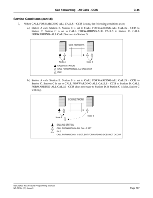 Page 831NEAX2400 IMX Feature Programming Manual
ND-70184 (E), Issue 3
Page 787
Call Forwarding - All Calls - CCIS C-45
Service Conditions (cont’d)
7. When CALL FORWARDING-ALL CALLS - CCIS is used, the following conditions exist:
a.) Station A calls Station B. Station B is set to CALL FORWARDING-ALL CALLS - CCIS to
Station C. Station C is set to CALL FORWARDING-ALL CALLS to Station D. CALL
FORWARDING-ALL CALLS occurs to Station D. 
b.) Station A calls Station B. Station B is set to CALL FORWARDING-ALL CALLS -...