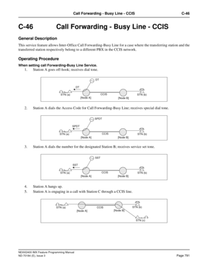 Page 835NEAX2400 IMX Feature Programming Manual
ND-70184 (E), Issue 3
Page 791
Call Forwarding - Busy Line - CCIS C-46
C-46  Call Forwarding - Busy Line - CCIS
General Description
This service feature allows Inter-Office Call Forwarding-Busy Line for a case where the transferring station and the
transferred station respectively belong to a different PBX in the CCIS network.
Operating Procedure
When setting call Forwarding-Busy Line Service. 
1. Station A goes off-hook; receives dial tone.
2. Station A dials the...