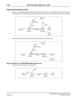 Page 836NEAX2400 IMX Feature Programming Manual
Page 792ND-70184 (E), Issue 3
C-46 Call Forwarding - Busy Line - CCIS
Operating Procedure (cont’d)
6. Station A is called from Station D through a CCIS line. The call is automatically transferred to Station B
which Station A has designated as the call destination. Station D receives ringback tone; Station B is rung.
7. When Station B answers, Stations B and D are connected with each other.
When cancelling CALL FORWARDING-BUSY LINE service:
1. Station A goes...