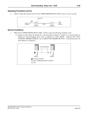 Page 837NEAX2400 IMX Feature Programming Manual
ND-70184 (E), Issue 3
Page 793
Call Forwarding - Busy Line - CCIS C-46
Operating Procedure (cont’d)
2. Station A dials the Cancel Code of CALL FORWARDING-BUSY LINE; receives service set tone.
Service Conditions
1. When CALL FORWARDING-BUSY LINE - CCIS is used, the following conditions exist:
a.) Station A calls station B. Station B is call forwarded to Station C. Station C is call forwarded to
Station D. Call forwarding does occur to Station D. CALL BACK - CCIS...