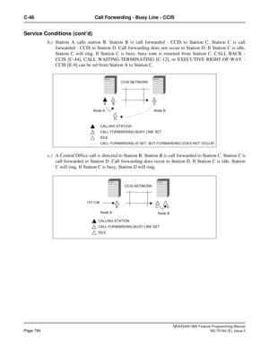 Page 838NEAX2400 IMX Feature Programming Manual
Page 794ND-70184 (E), Issue 3
C-46 Call Forwarding - Busy Line - CCIS
Service Conditions (cont’d)
b.) Station A calls station B. Station B is call forwarded - CCIS to Station C. Station C is call
forwarded - CCIS to Station D. Call forwarding does not occur to Station D. If Station C is idle,
Station C will ring. If Station C is busy, busy tone is returned from Station C. CALL BACK -
CCIS [C-44], CALL WAITING-TERMINATING [C-12], or EXECUTIVE RIGHT-OF-WAY -
CCIS...