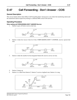 Page 843NEAX2400 IMX Feature Programming Manual
ND-70184 (E), Issue 3
Page 799
Call Forwarding - Don’t Answer - CCIS C-47
C-47  Call Forwarding - Don’t Answer - CCIS 
General Description
This service feature allows Inter-Office Call Forwarding-Don’t Answer for a case where the transferring station and
the transferred station respectively belong to a different PBX in the CCIS network.
Operating Procedure
When setting call FORWARDING-DON’T ANSWER Service:
1. Station A goes off-hook; receives dial tone.
2. Station...
