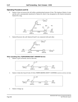 Page 844NEAX2400 IMX Feature Programming Manual
Page 800ND-70184 (E), Issue 3
C-47 Call Forwarding - Don’t Answer - CCIS
Operating Procedure (cont’d)
6. Station A does not answer the call within a predetermined amount of time. The ringing at Station A stops
and the call is automatically transferred to Station B, which A has designated as the transfer destination;
Station B is rung.
7. Station B answers the call; Stations B and C are connected with each other.
When cancelling CALL FORWARDING-DON’T ANSWER Service:...