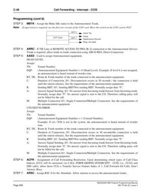 Page 850NEAX2400 IMX Feature Programming Manual
Page 806ND-70184 (E), Issue 3
C-48 Call Forwarding - Intercept - CCIS
Programming (cont’d)
STEP 3:MBTK - Assign the Make Idle status to the Announcement Trunk. 
Note:
If supervision is required, use the first two circuits of the COT card. Move the switch on the COT card to PGT. 
STEP 4:ARRC - If TIE Line or REMOTE ACCESS TO PBX [R-2] connection to the Announcement Service
Trunk is required, allow trunk-to-trunk connection using ARI-D-RES, Direct Connection.
STEP...