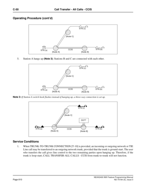 Page 854NEAX2400 IMX Feature Programming Manual
Page 810ND-70184 (E), Issue 3
C-50 Call Transfer - All Calls - CCIS
Operating Procedure (cont’d)
5. Station A hangs up (Note 3); Stations B and C are connected with each other.
Note 3:
If Station A switch hook flashes instead of hanging up, a three-way connection is set up.
Service Conditions
1. When TRUNK-TO-TRUNK CONNECTION [T-10] is provided, an incoming or outgoing network or TIE
Line call may be transferred to an outgoing network trunk, provided that the trunk...