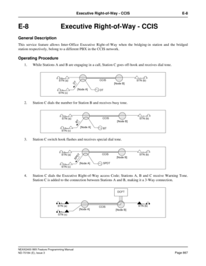 Page 911NEAX2400 IMX Feature Programming Manual
ND-70184 (E), Issue 3
Page 867
Executive Right-of-Way - CCIS E-8
E-8 Executive Right-of-Way - CCIS 
General Description
This service feature allows Inter-Office Executive Right-of-Way when the bridging-in station and the bridged
station respectively, belong to a different PBX in the CCIS network.
Operating Procedure
1. While Stations A and B are engaging in a call, Station C goes off-hook and receives dial tone. 
2. Station C dials the number for Station B and...