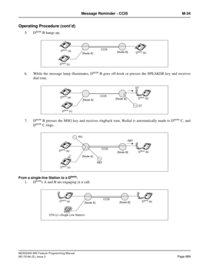 Page 933NEAX2400 IMX Feature Programming Manual
ND-70184 (E), Issue 3
Page 889
Message Reminder - CCIS M-34
Operating Procedure (cont’d)
5. Dterm B hangs up. 
6. While the message lamp illuminates, D
term B goes off-hook or presses the SPEAKER key and receives
dial tone. 
7. D
term B presses the MSG key and receives ringback tone. Redial is automatically made to Dterm C, and
Dterm C rings.
From a single-line Station to a Dterm:
1. Dterms A and B are engaging in a call.
 
N
E
C
NE
C
NE
C
Dterm (a)
[Node A][Node...