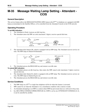 Page 940NEAX2400 IMX Feature Programming Manual
Page 896ND-70184 (E), Issue 3
M-35 Message Waiting Lamp Setting - Attendant - CCIS
M-35  Message Waiting Lamp Setting - Attendant - 
CCIS
General Description
This service feature allows the MESSAGE WAITING (MW) lamp on the Dterm or telephone set, equipped with MW
lamp accommodated in the Satellite Offices, to be controlled from the Attendant Console in the CCIS network.
Operating Procedure
To set MW Indication:
1. The Attendant in Node A presses an idle loop key....
