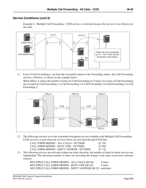 Page 953NEAX2400 IMX Feature Programming Manual
ND-70184 (E), Issue 3
Page 909
Multiple Call Forwarding - All Calls - CCIS M-40
Service Conditions (cont’d)
Example 2: Multiple Call Forwarding - CCIS service is restricted because the service is not effective at
the node.
11. Even if Call Forwarding is set from the forwarded station to the forwarding station, the Call Forwarding
service is effective, as shown in the example below:
When Office A selects the number of times for Call Forwarding for 5 times, five...