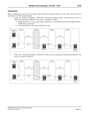 Page 957NEAX2400 IMX Feature Programming Manual
ND-70184 (E), Issue 3
Page 913
Multiple Call Forwarding - All Calls - CCIS M-40
Interactions
When a calling party sets the services shown below while the destination party is in busy status, the services are
performed to the first forwarded party.
1. In the case of Busy Verification - CCIS [B-9] or Executive Right-of-Way - CCIS [E-8], the service is
effective to Station B in Office B. The service is invalid to station D.
a.) When Station B is in busy status, Busy...