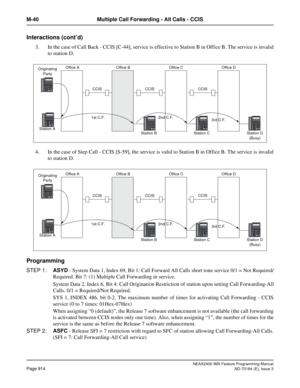 Page 958NEAX2400 IMX Feature Programming Manual
Page 914ND-70184 (E), Issue 3
M-40 Multiple Call Forwarding - All Calls - CCIS
Interactions (cont’d)
3. In the case of Call Back - CCIS [C-44], service is effective to Station B in Office B. The service is invalid
to station D.
4. In the case of Step Call - CCIS [S-59], the service is valid to Station B in Office B. The service is invalid
to station D.
Programming
STEP 1:ASYD - System Data 1, Index 69, Bit 1: Call Forward All Calls short tone service 0/1 = Not...