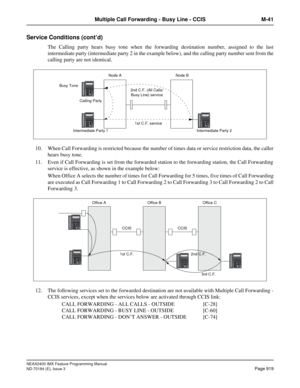 Page 963NEAX2400 IMX Feature Programming Manual
ND-70184 (E), Issue 3
Page 919
Multiple Call Forwarding - Busy Line - CCIS M-41
Service Conditions (cont’d)
The Calling party hears busy tone when the forwarding destination number, assigned to the last
intermediate party (intermediate party 2 in the example below), and the calling party number sent from the
calling party are not identical.
10. When Call Forwarding is restricted because the number of times data or service restriction data, the caller
hears busy...