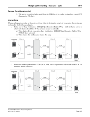 Page 967NEAX2400 IMX Feature Programming Manual
ND-70184 (E), Issue 3
Page 923
Multiple Call Forwarding - Busy Line - CCIS M-41
Service Conditions (cont’d)
f.) This service is restricted when a call from the CCIS line is forwarded to other lines except CCIS
(for example: C.O. line).
Interactions
When a calling party sets the services shown below while the destination party is in busy status, the services are
performed to the first forwarded party.
1. In the case of Busy Verification - CCIS [B-9] or Executive...