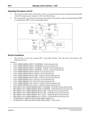 Page 984NEAX2400 IMX Feature Programming Manual
Page 940ND-70184 (E), Issue 3
M-67 Message Center Interface - CCIS
Operating Procedure (cont’d)
4. The user at the called station will be able to receive a message from the system by dialing the Pilot number
of the UCD station group connected to the Voice Mail System.
5. The external CPU, upon retrieval of message information, will transmit a data record requesting the PBX
to extinguish the MWL of the corresponding station.
Service Conditions
1. The call type is...