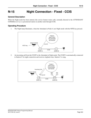 Page 987NEAX2400 IMX Feature Programming Manual
ND-70184 (E), Issue 3
Page 943
Night Connection - Fixed - CCIS N-15
N-15  Night Connection - Fixed - CCIS 
General Description
When the Night mode has been entered, this service feature routes calls, normally directed to the ATTENDANT
CONSOLE [A-3], to a preselected station in another node through CCIS.
Operating Procedure
1. The Night lamp illuminates, when the Attendant in Node A sets Night mode with the NITE key pressed.
2. An incoming call from the CO RT to the...